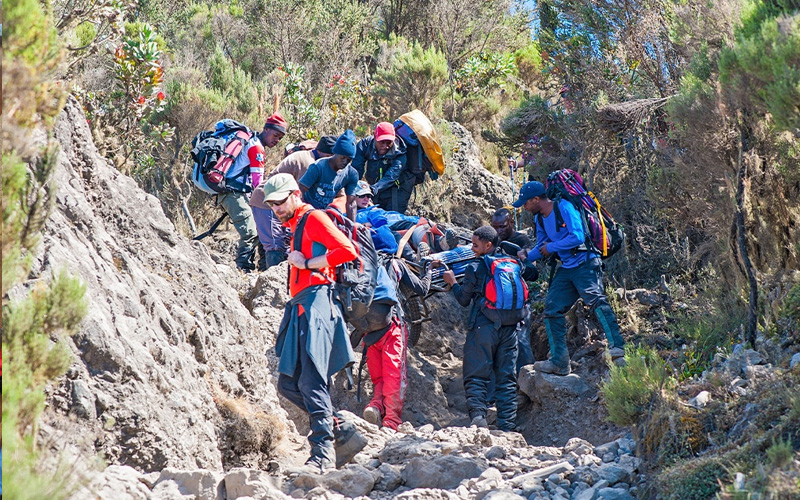 Kilimanjaro  Safety Guide